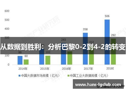 从数据到胜利：分析巴黎0-2到4-2的转变