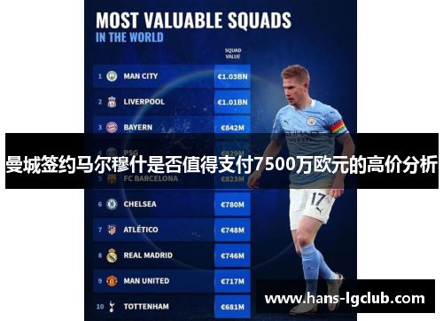 曼城签约马尔穆什是否值得支付7500万欧元的高价分析