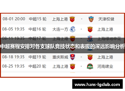中超赛程安排对各支球队竞技状态和表现的深远影响分析