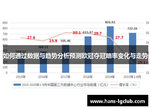 如何通过数据与趋势分析预测欧冠夺冠赔率变化与走势