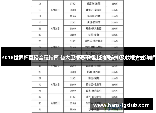 2018世界杯直播全程指南 各大卫视赛事播出时间安排及收视方式详解