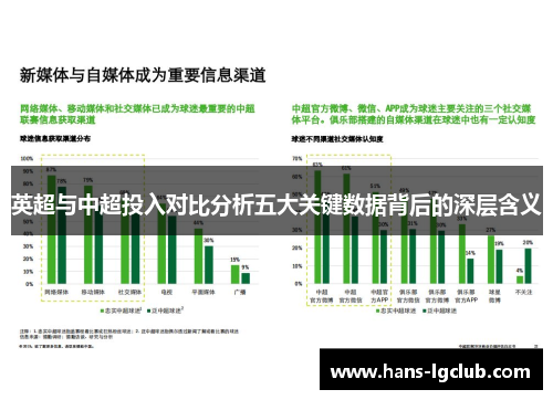 英超与中超投入对比分析五大关键数据背后的深层含义