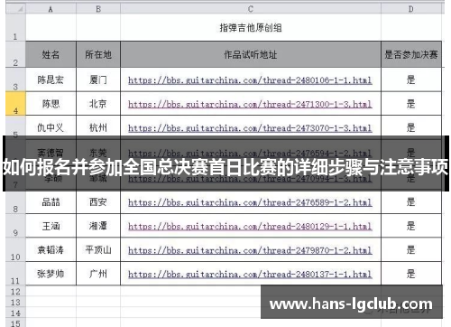 如何报名并参加全国总决赛首日比赛的详细步骤与注意事项