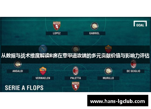 从数据与战术维度解读B席在意甲进攻端的多元贡献价值与影响力评估