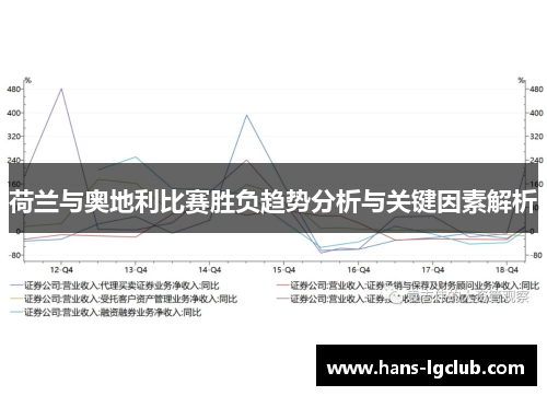 荷兰与奥地利比赛胜负趋势分析与关键因素解析