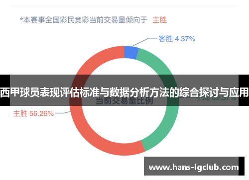 西甲球员表现评估标准与数据分析方法的综合探讨与应用
