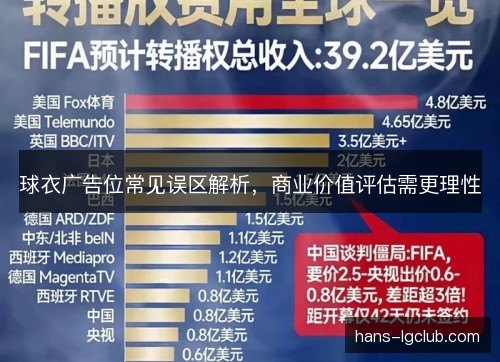 球衣广告位常见误区解析，商业价值评估需更理性
